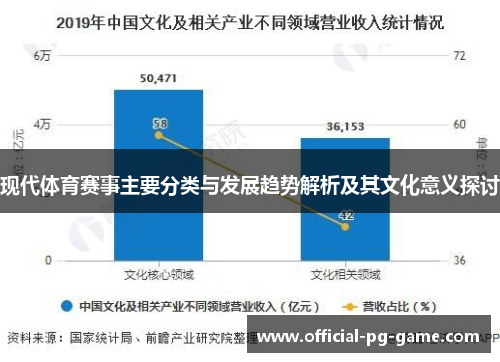 现代体育赛事主要分类与发展趋势解析及其文化意义探讨