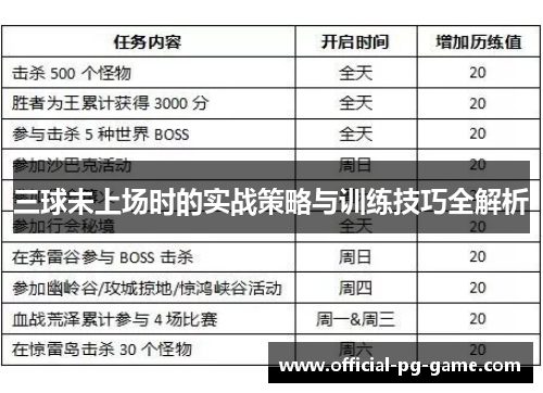 三球未上场时的实战策略与训练技巧全解析