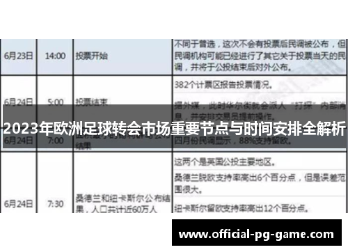 2023年欧洲足球转会市场重要节点与时间安排全解析