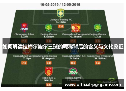 如何解读拉梅尔鲍尔三球的昵称背后的含义与文化象征