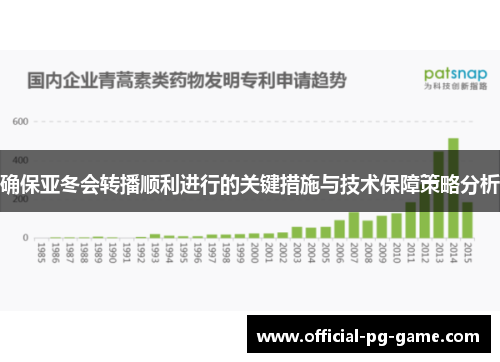 确保亚冬会转播顺利进行的关键措施与技术保障策略分析 确保亚冬会转播顺利进行的关键措施与技术保障策略分析