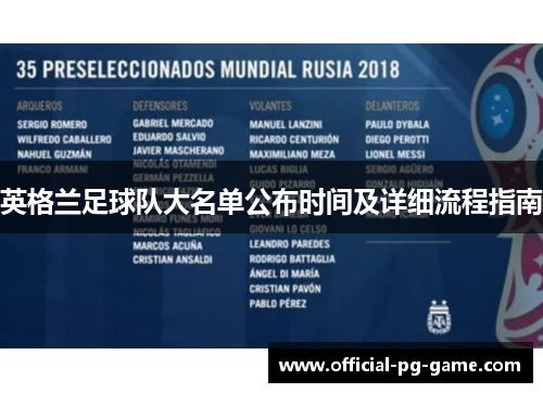英格兰足球队大名单公布时间及详细流程指南