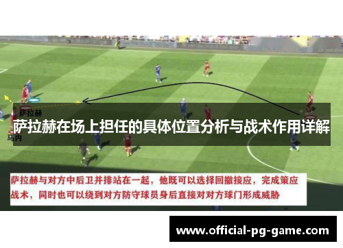 萨拉赫在场上担任的具体位置分析与战术作用详解