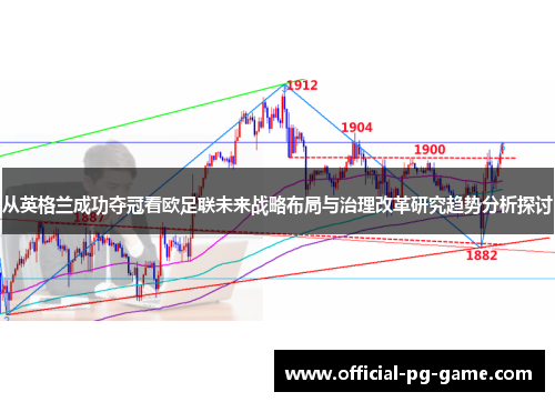 从英格兰成功夺冠看欧足联未来战略布局与治理改革研究趋势分析探讨