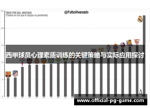 西甲球员心理素质训练的关键策略与实际应用探讨