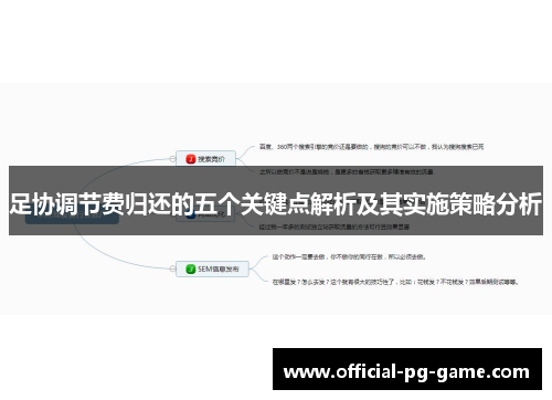 足协调节费归还的五个关键点解析及其实施策略分析