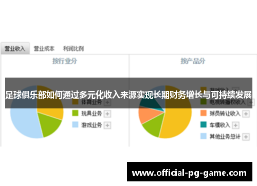 足球俱乐部如何通过多元化收入来源实现长期财务增长与可持续发展