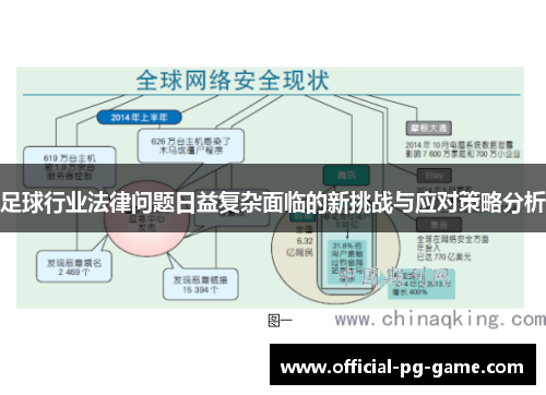 足球行业法律问题日益复杂面临的新挑战与应对策略分析