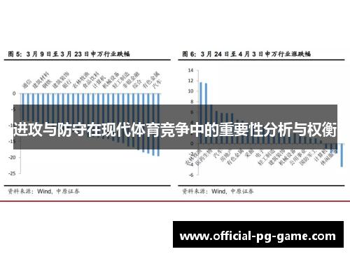 进攻与防守在现代体育竞争中的重要性分析与权衡
