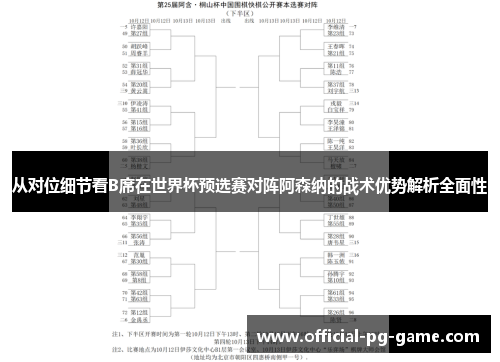 从对位细节看B席在世界杯预选赛对阵阿森纳的战术优势解析全面性