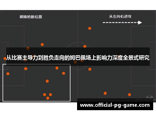 从比赛主导力到胜负走向的姆巴佩场上影响力深度全景式研究