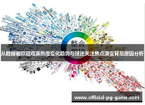 从数据看欧冠观赛热度变化趋势与球迷关注焦点演变背后原因分析