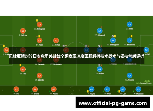贝林厄姆对阵日本意甲关键战全场表现深度回顾解析技术战术与领袖气质评析