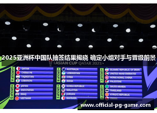 2025亚洲杯中国队抽签结果揭晓 确定小组对手与晋级前景